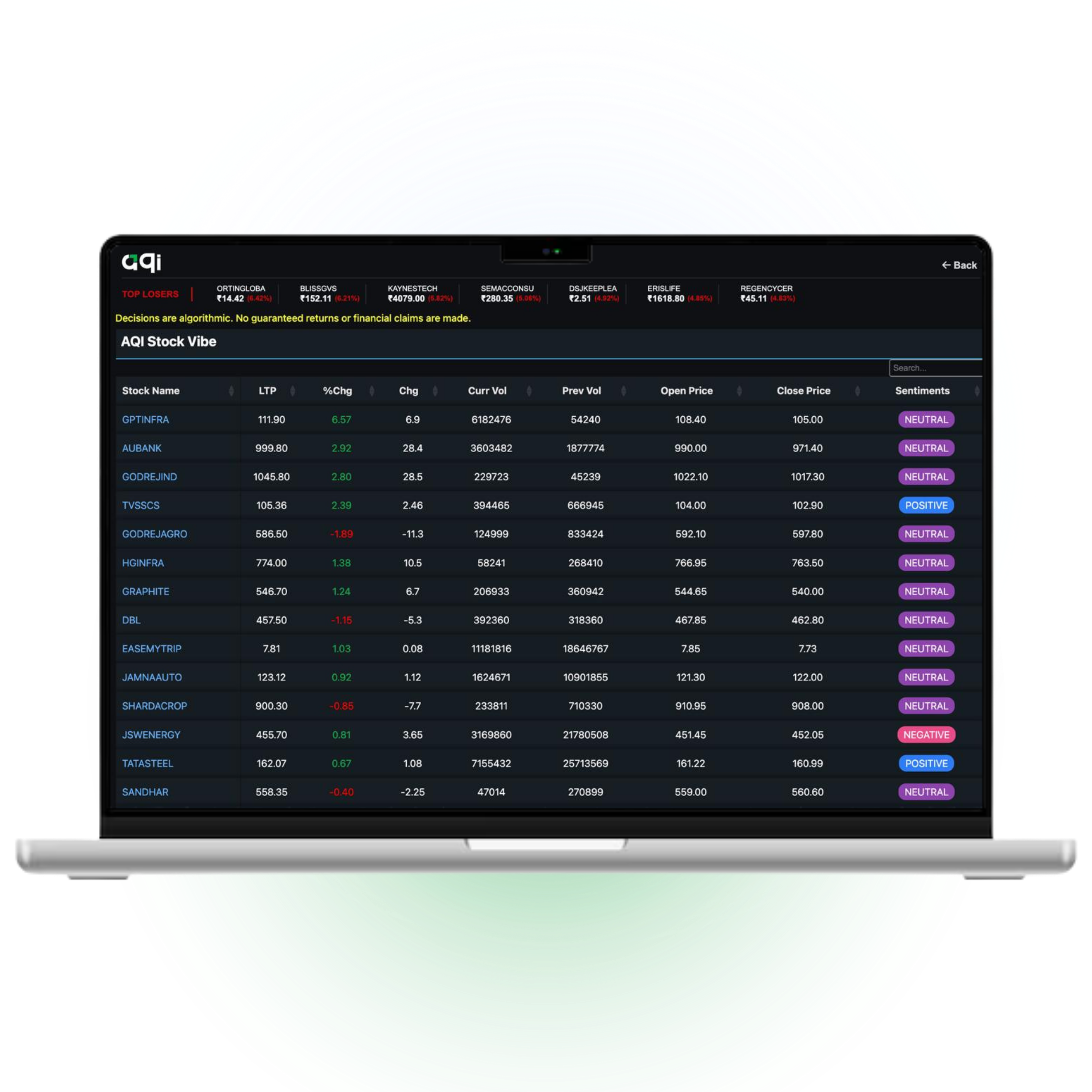 Sentiment forecasting
